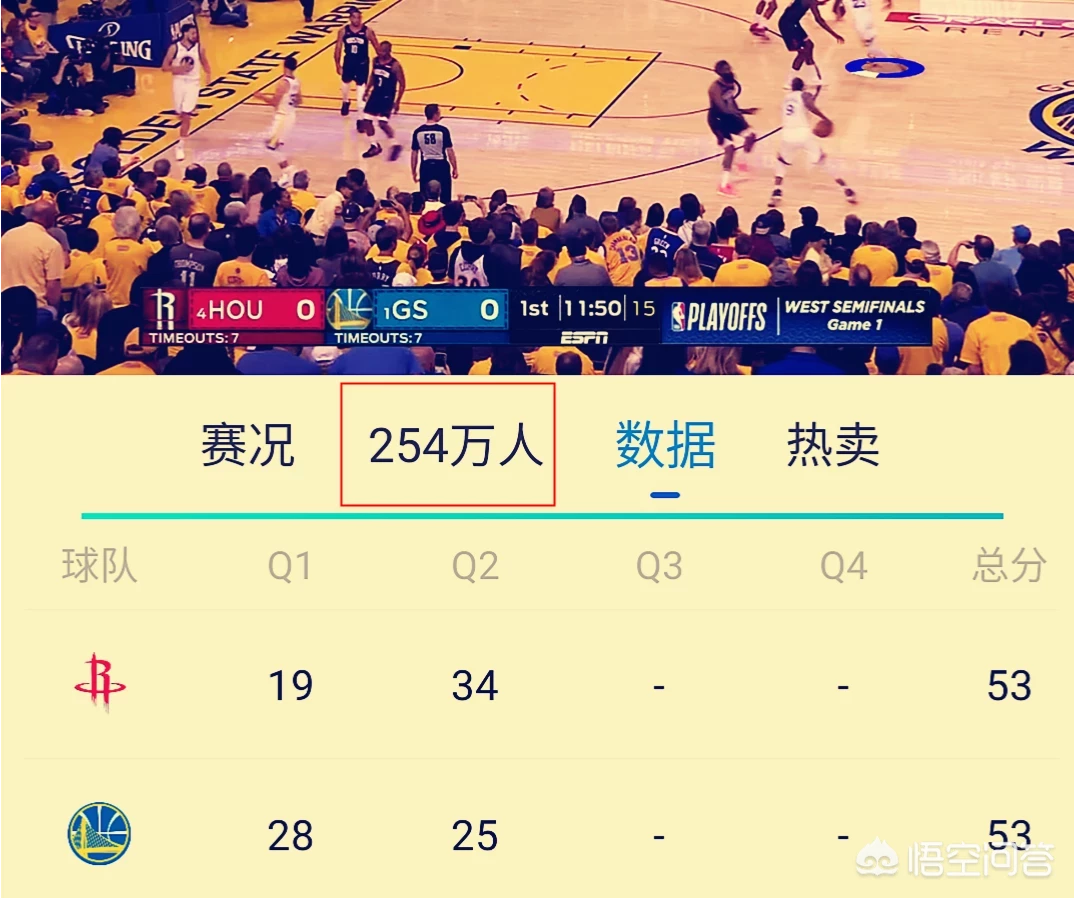 如何看待今天凌晨的两场NBA东西部半决赛？