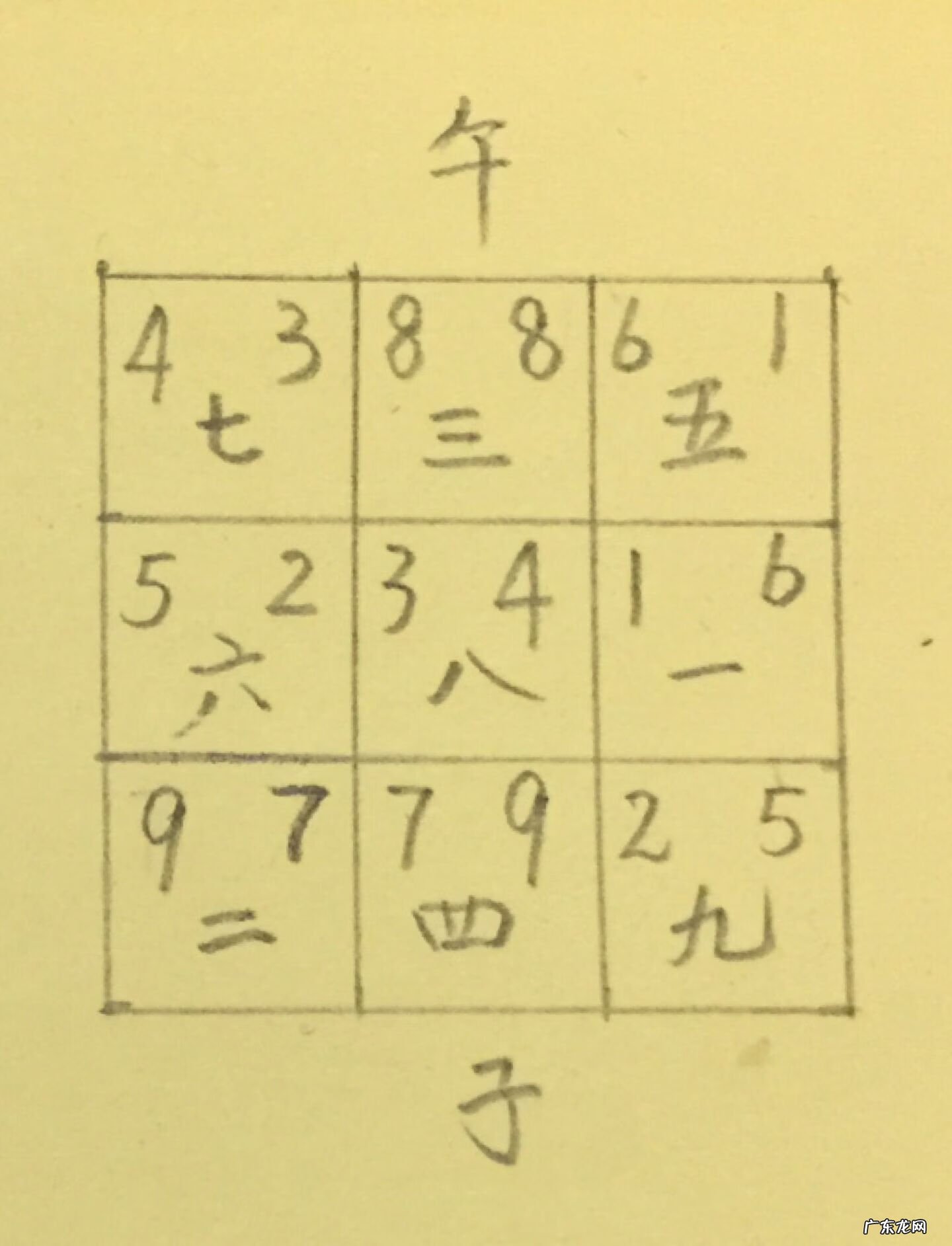 风水二十四山立向水法 二十四山三元风水立向