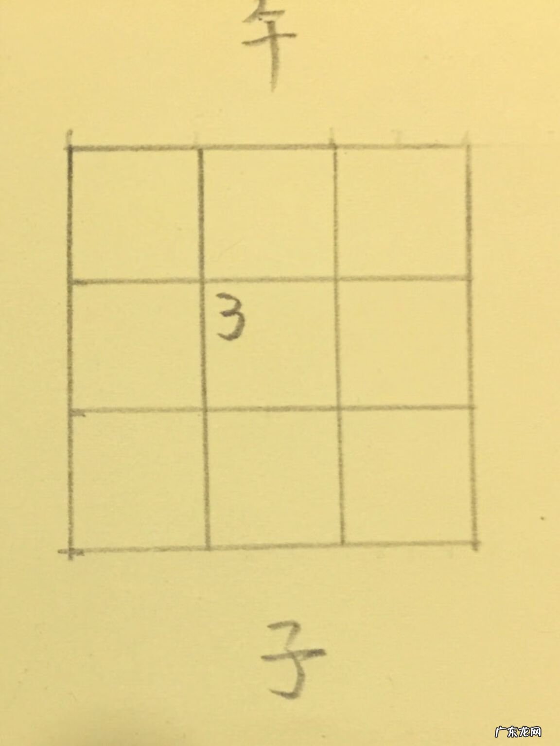 风水二十四山立向水法 二十四山三元风水立向