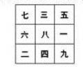 风水二十四山立向水法 二十四山三元风水立向