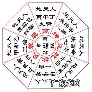 风水二十四山立向水法 二十四山三元风水立向