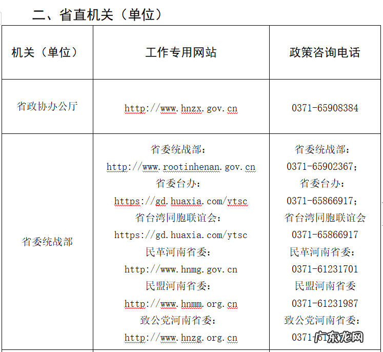 考公务员交费多少钱 公务员考试缴费
