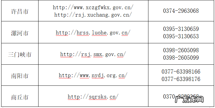 考公务员交费多少钱 公务员考试缴费