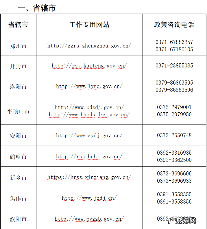 考公务员交费多少钱 公务员考试缴费