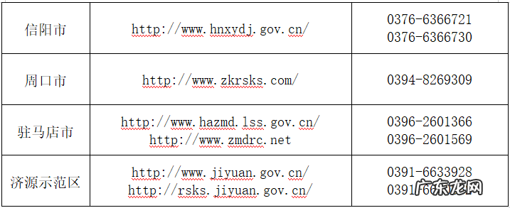 考公务员交费多少钱 公务员考试缴费