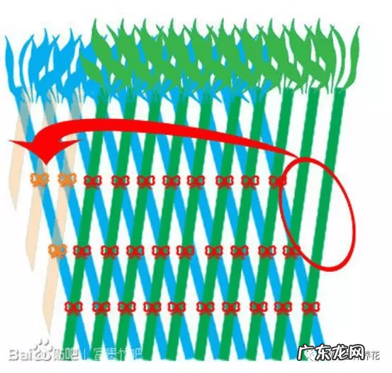 竹筒流水器的制作视频 竹子风水轮制作大全