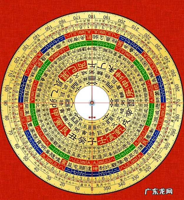 渤海湾气象 渤海龙头的风水