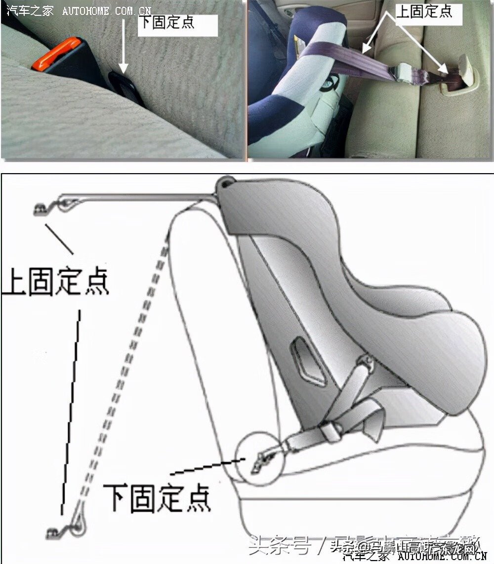 儿童汽车安全座椅 车载儿童安全座椅