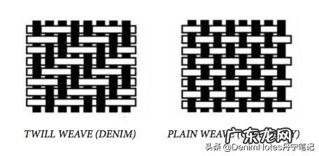 牛仔裤衬衣 牛仔衬衫