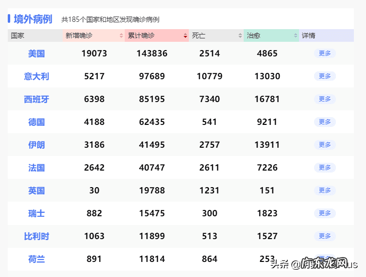 手机网速加速器免费版 网络加速器免费