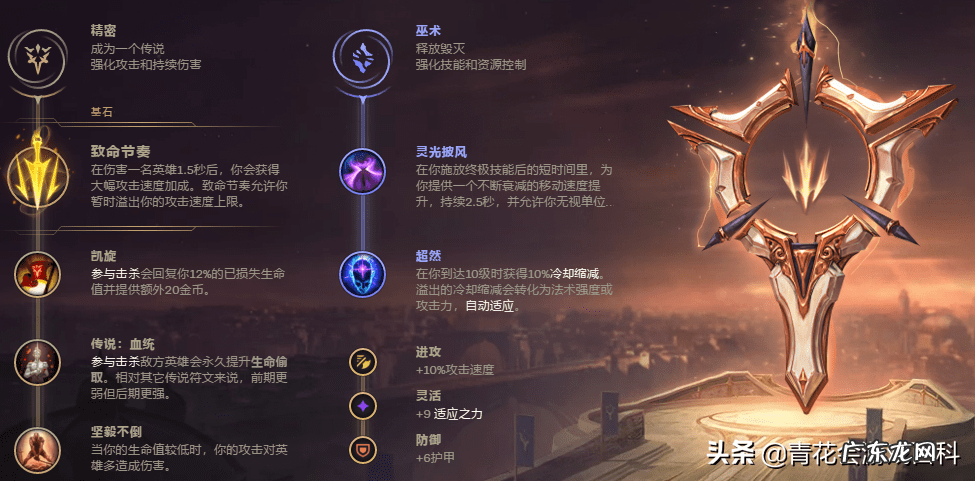 蛮族之王 lol蛮族之王是什么位置