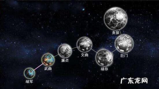 万历七星棺 七星棺是什么意思