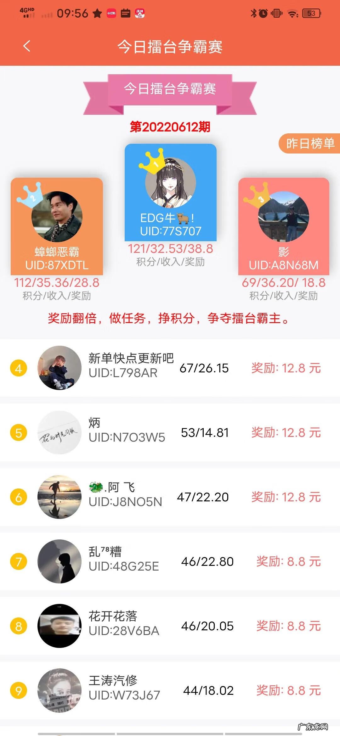 国家认可的赚钱软件 现在在手机上怎么赚钱