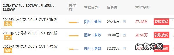 2015款艾力绅 艾力绅2021款图片价格