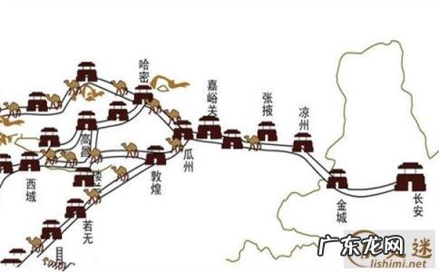 西南丝绸之路经过哪些国家 丝绸之路的起点和终点是哪里