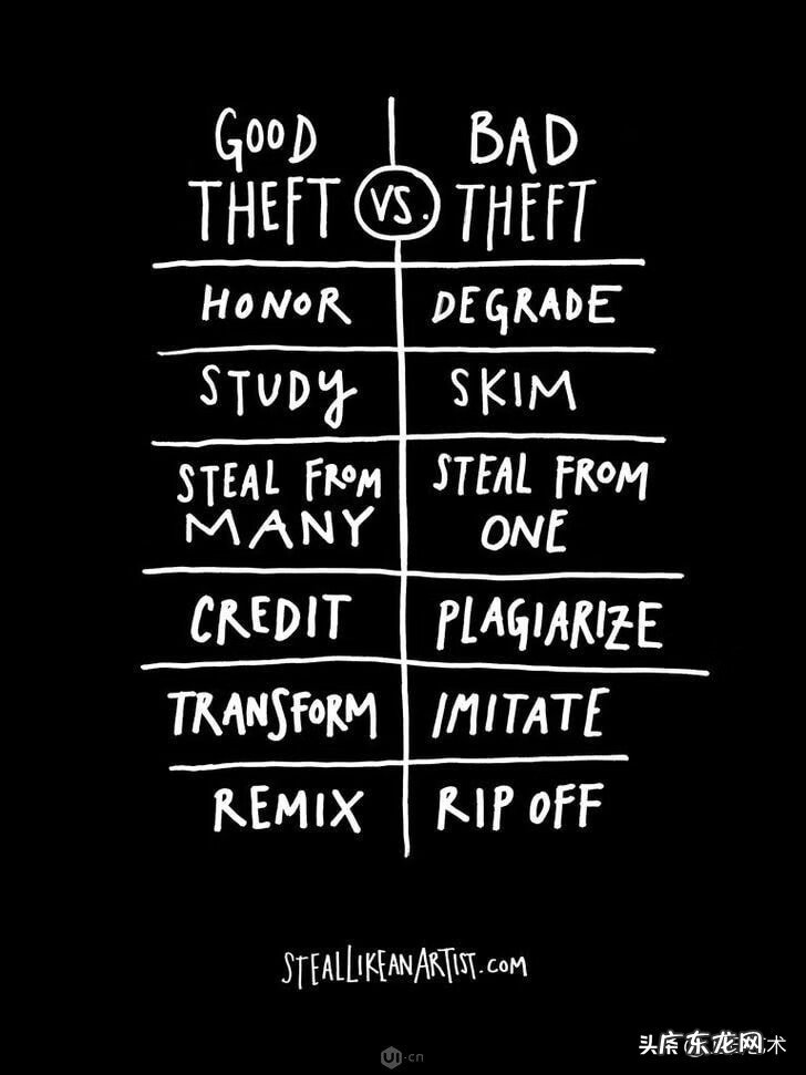 设计外包项目 淘宝设计外包介绍