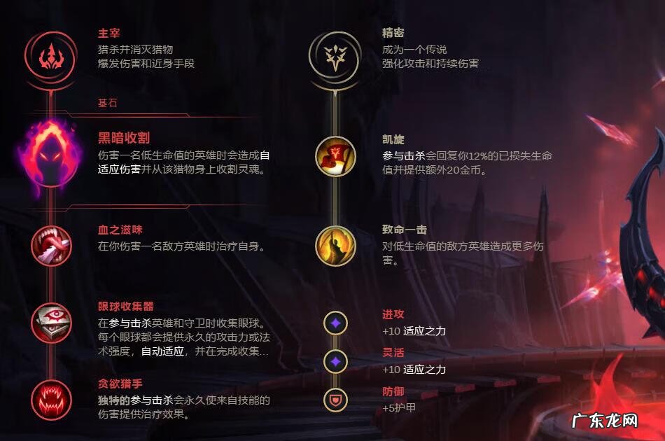 中单卡萨丁天赋 卡萨丁什么天赋