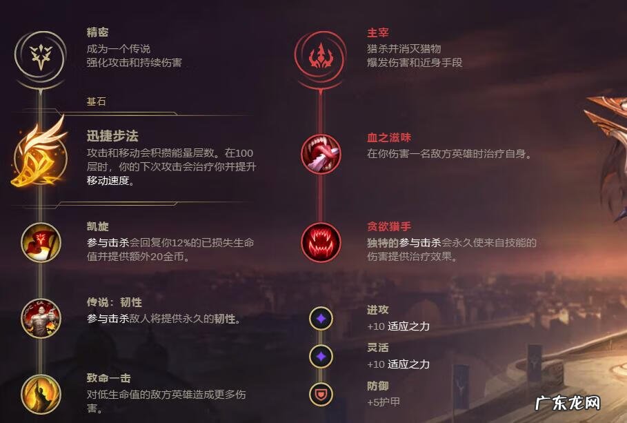 中单卡萨丁天赋 卡萨丁什么天赋