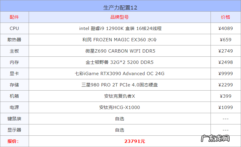 什么游戏需要高配置 要求配置最高的游戏有哪些