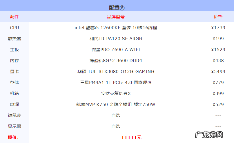 什么游戏需要高配置 要求配置最高的游戏有哪些