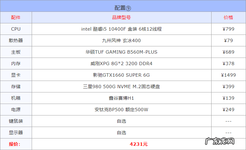 什么游戏需要高配置 要求配置最高的游戏有哪些
