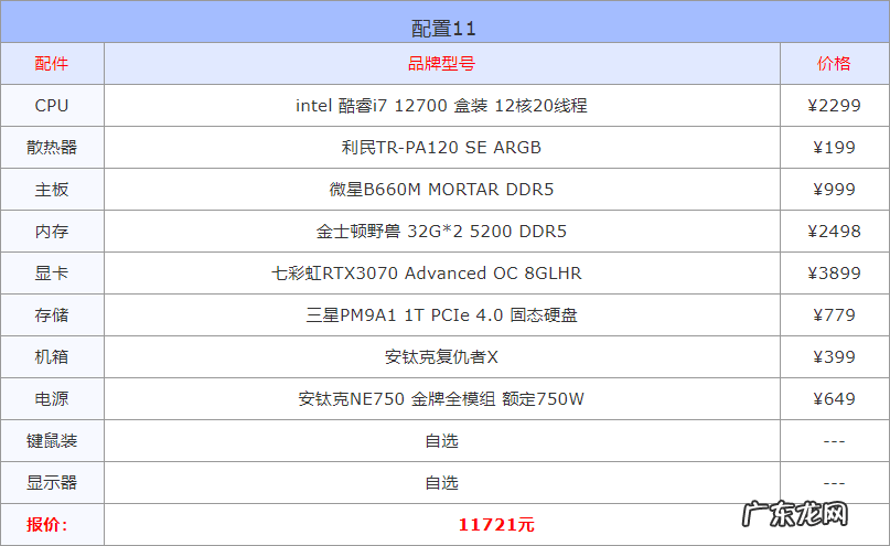 什么游戏需要高配置 要求配置最高的游戏有哪些