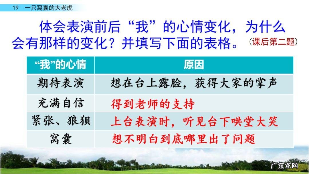 砸东西的砸能组什么词 砸组词是什么