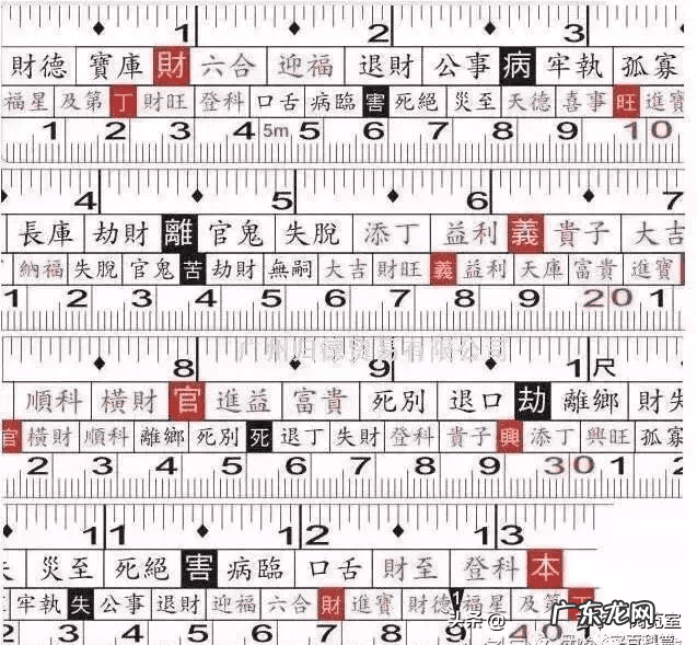 风水尺怎么看 风水尺怎样看详解
