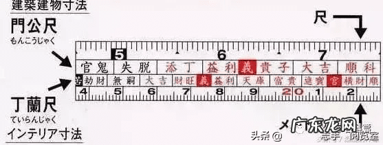 风水尺怎么看 风水尺怎样看详解