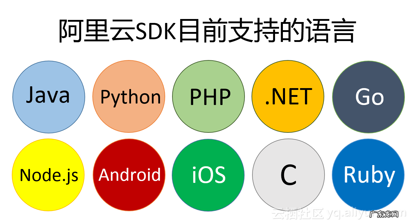 cswge下载v17 cs16client