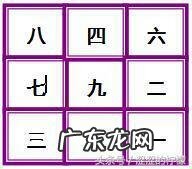 风水挨星是怎么推算出来 九宫风水坐山向山挨星排布