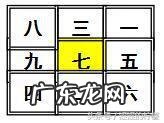 风水挨星是怎么推算出来 九宫风水坐山向山挨星排布
