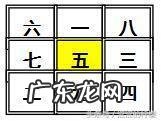 风水挨星是怎么推算出来 九宫风水坐山向山挨星排布