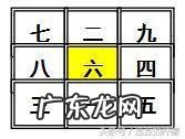 风水挨星是怎么推算出来 九宫风水坐山向山挨星排布