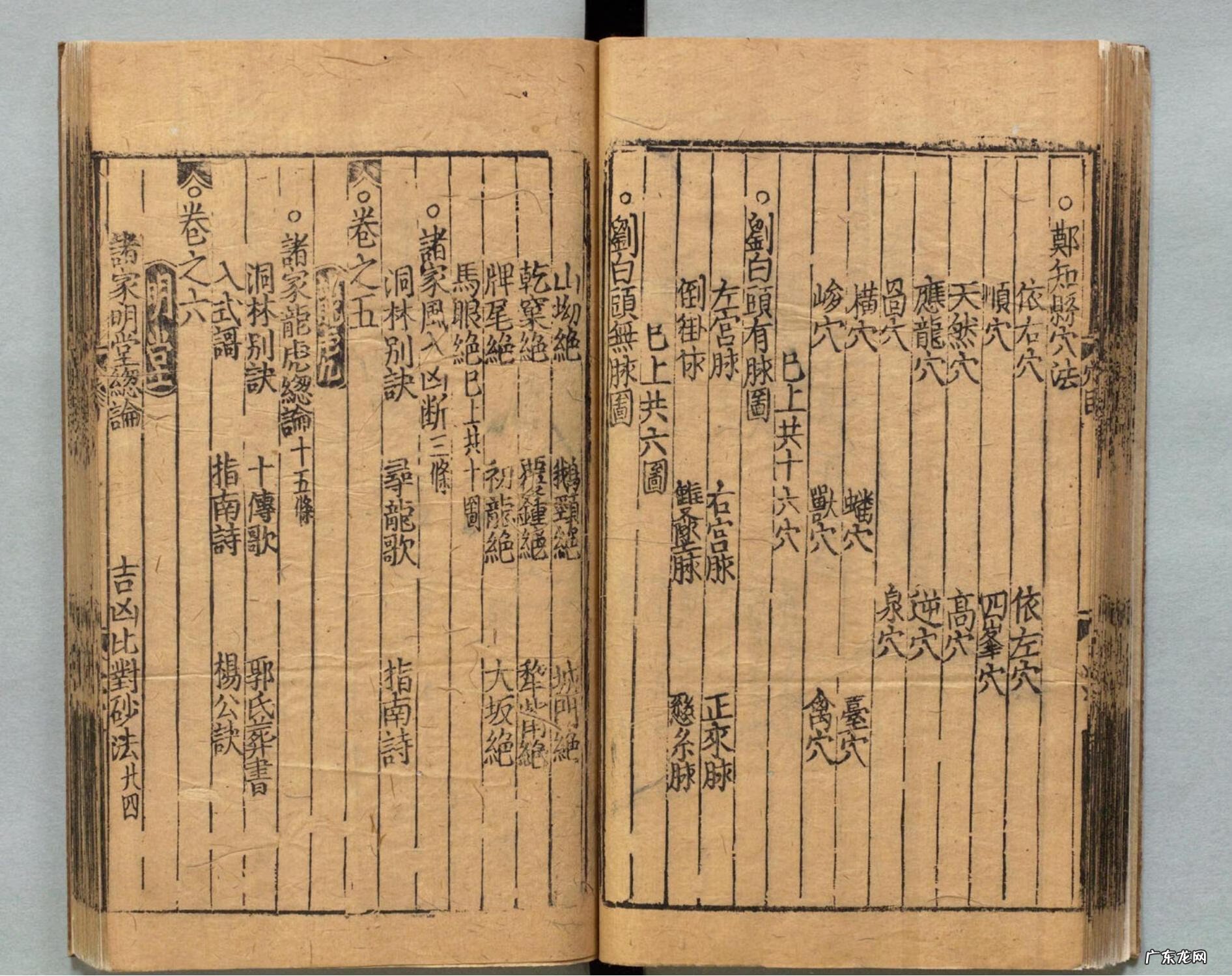 风水相关的书籍 现代风水书籍