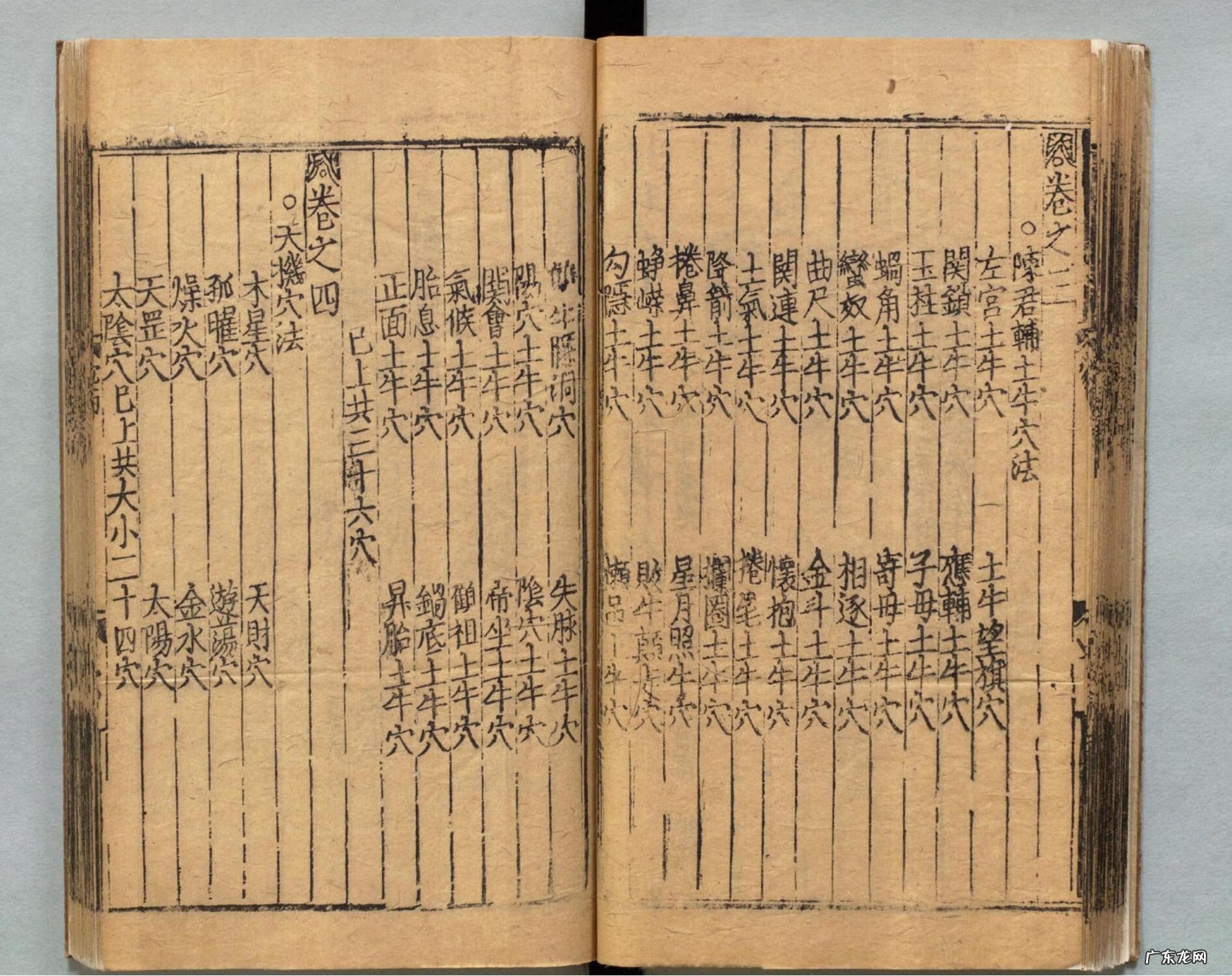 风水相关的书籍 现代风水书籍