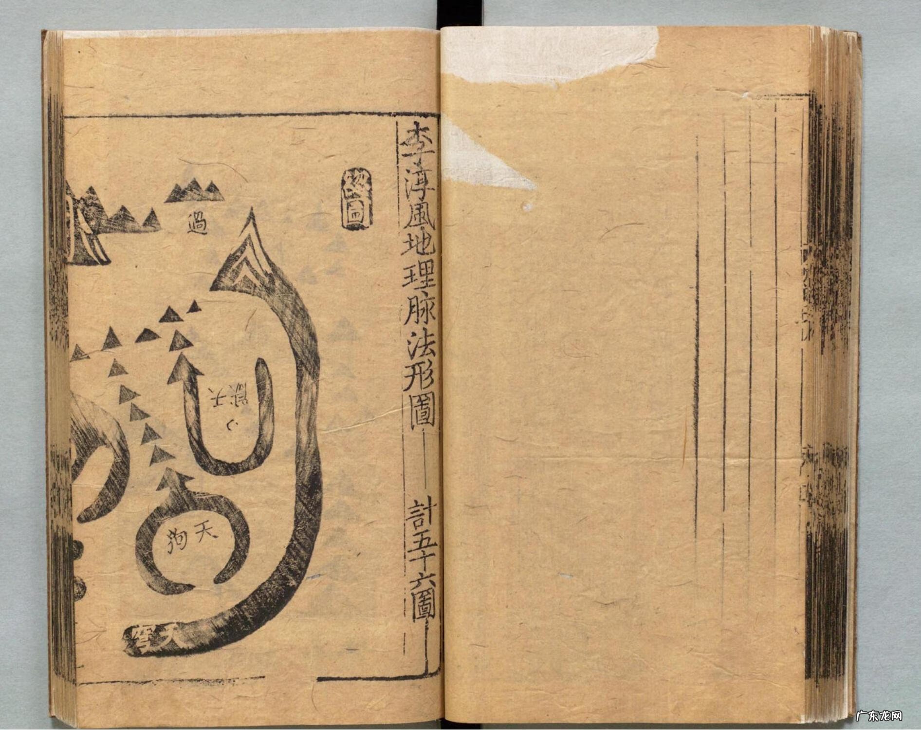 风水相关的书籍 现代风水书籍