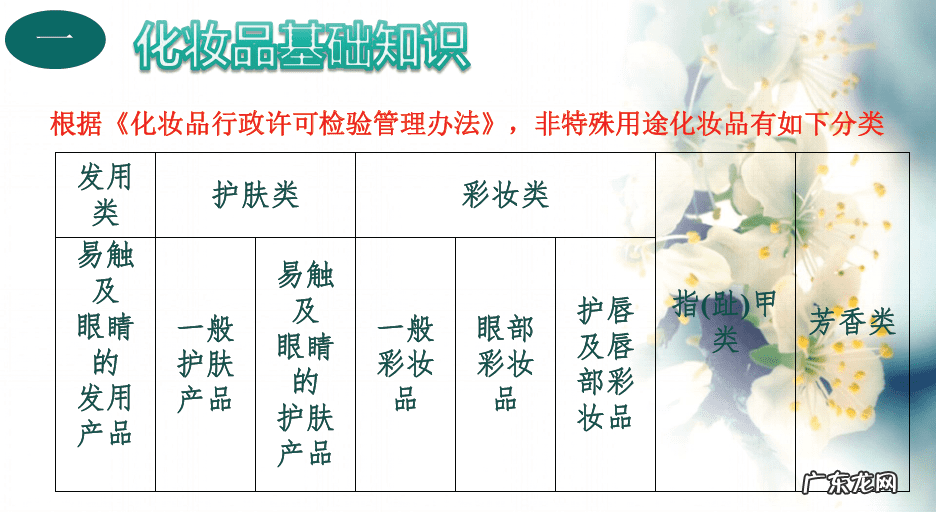 关于化妆品的相关知识 化妆品基本常识