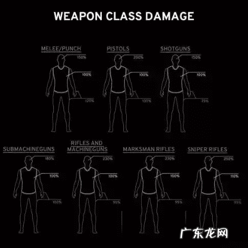 绝地求生老版本下载安装 绝地求生正式版本