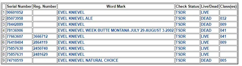 evelin evelknievel怎么操作