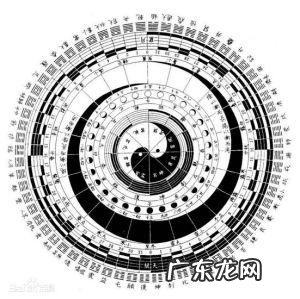 五行无气是什么意思 风水五行无气什么意思啊