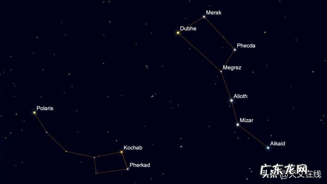 最正规的风水罗盘 正规风水罗盘有几种类型