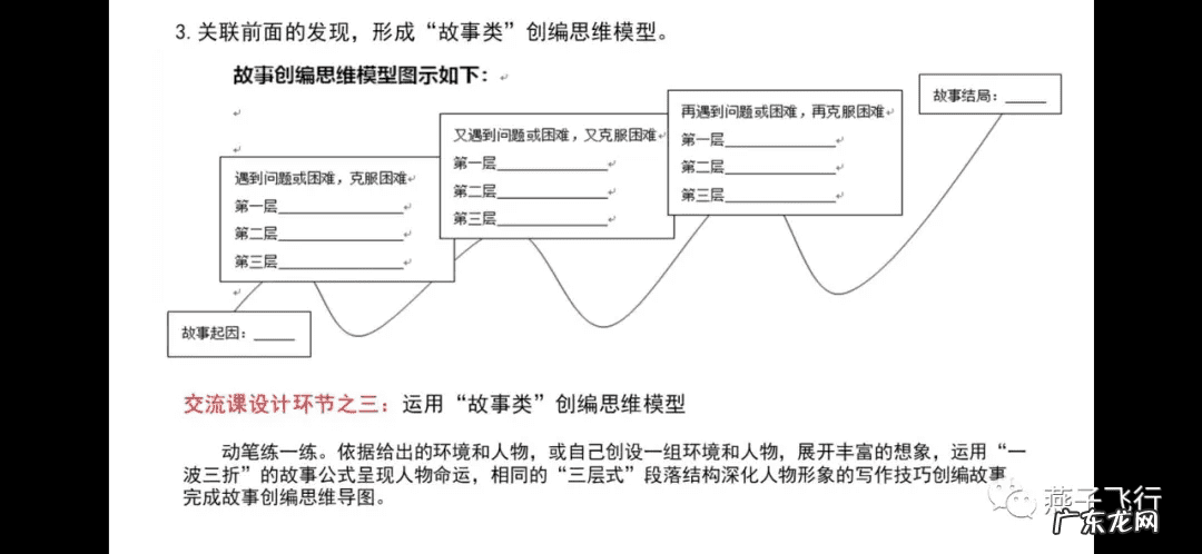课程设计怎么做 课程设计怎么写