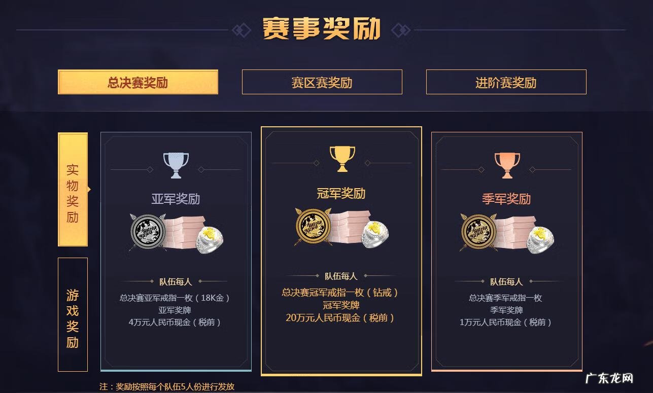 梦幻赛事怎么算 梦幻pk赛称谓