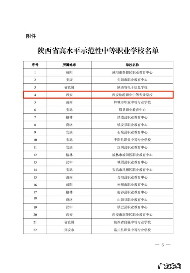 陕西旅游中等专业学校 西安旅游职业中专地址