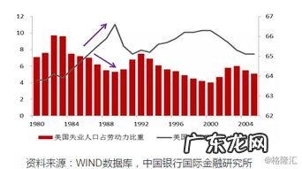 量化的工作要求是什么意思 股票里面的量化是什么意思啊