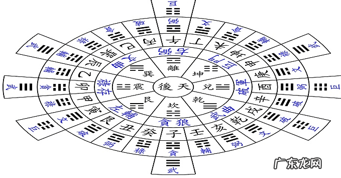 餐桌风水 餐厅位置风水有什么讲究