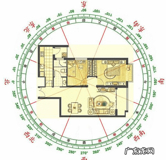 餐桌风水 餐厅位置风水有什么讲究