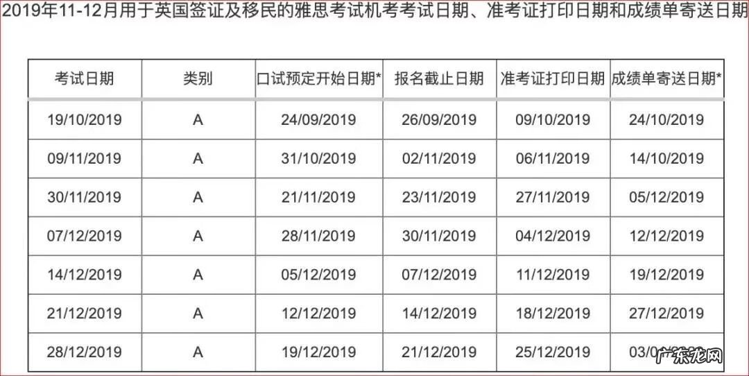 雅思成绩保留多久 雅思成绩保留几年?