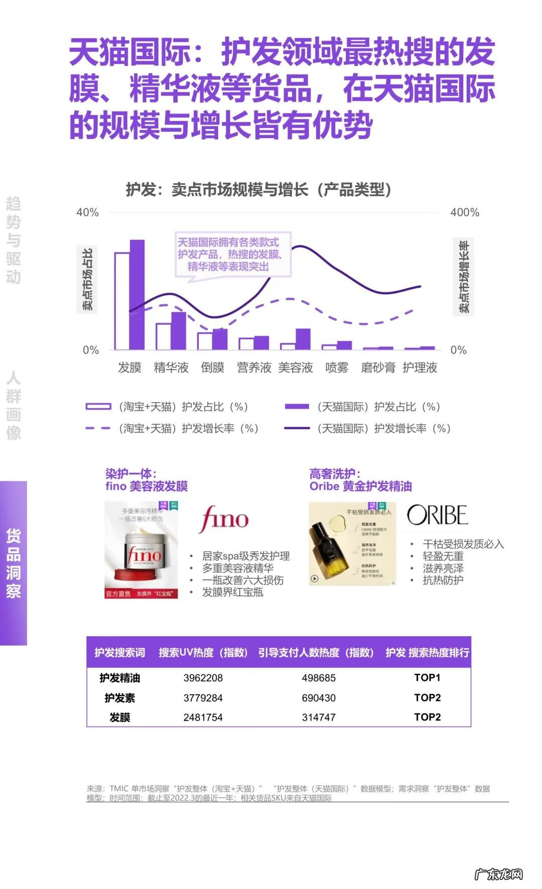 天猫国际商城 天猫国际